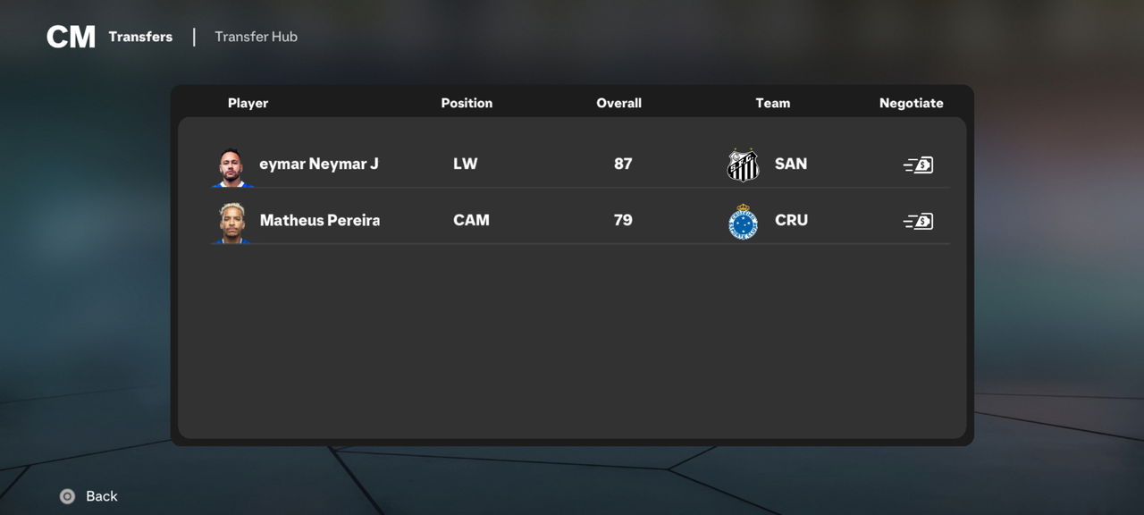 Transferências e Contratações